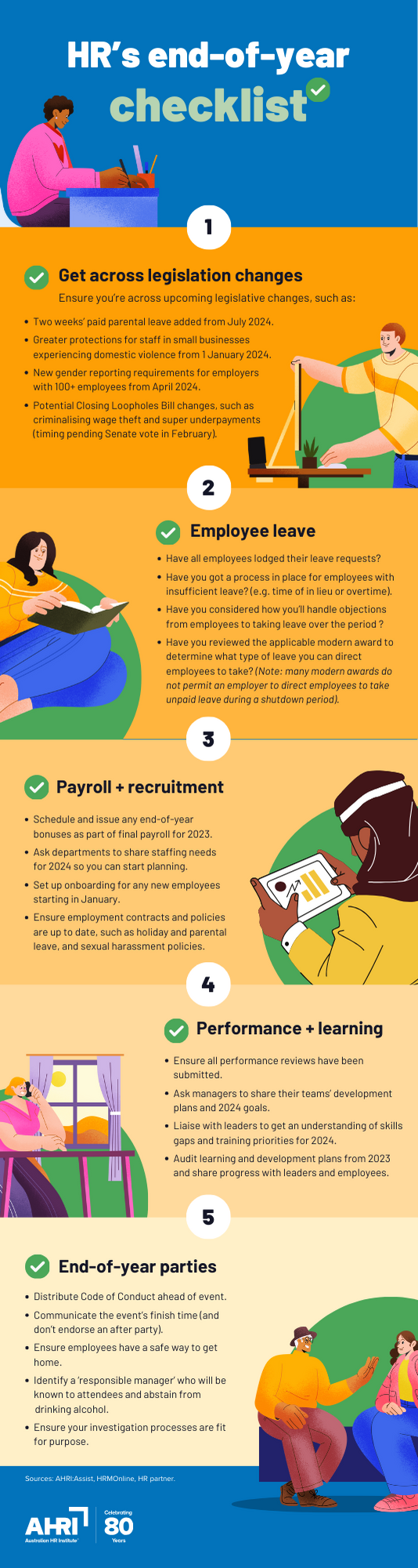 Get across legislation changes Ensure you’re across upcoming legislative changes, such as: Two weeks’ paid parental leave added from July 2024. Greater protections for staff in small businesses experiencing domestic violence from 1 January 2024. New gender reporting requirements for employers with 100+ employees from April 2024. Potential Closing Loopholes Bill changes, such as criminalising wage theft and super underpayments (timing pending Senate vote in February). Employee leave Have all employees lodged their leave requests? Have you got a process in place for employees with insufficient leave? (e.g. time of in lieu or overtime). Have you considered how you’ll handle objections from employees to taking leave over the period ? Have you reviewed the applicable modern award to determine what type of leave you can direct employees to take? (Note: many modern awards do not permit an employer to direct employees to take unpaid leave during a shutdown period). Payroll + recruitment Schedule and issue any end-of-year bonuses as part of final payroll for 2023. Ask departments to share staffing needs for 2024 so you can start planning. Set up onboarding for any new employees starting in January. Ensure employment contracts and policies are up to date, such as holiday and parental leave, and sexual harassment policies. Performance + learning Ensure all performance reviews have been submitted. Ask managers to share their teams’ development plans and 2024 goals. Liaise with leaders to get an understanding of skills gaps and training priorities for 2024. Audit learning and development plans from 2023 and share progress with leaders and employees. End-of-year parties Sources: AHRI:Assist, HRMOnline, HR partner. Distribute Code of Conduct ahead of event. Communicate the event’s finish time (and don’t endorse an after party). Ensure employees have a safe way to get home. Identify a ‘responsible manager’ who will be known to attendees and abstain from drinking alcohol. Ensure your investigation processes are fit for purpose.
